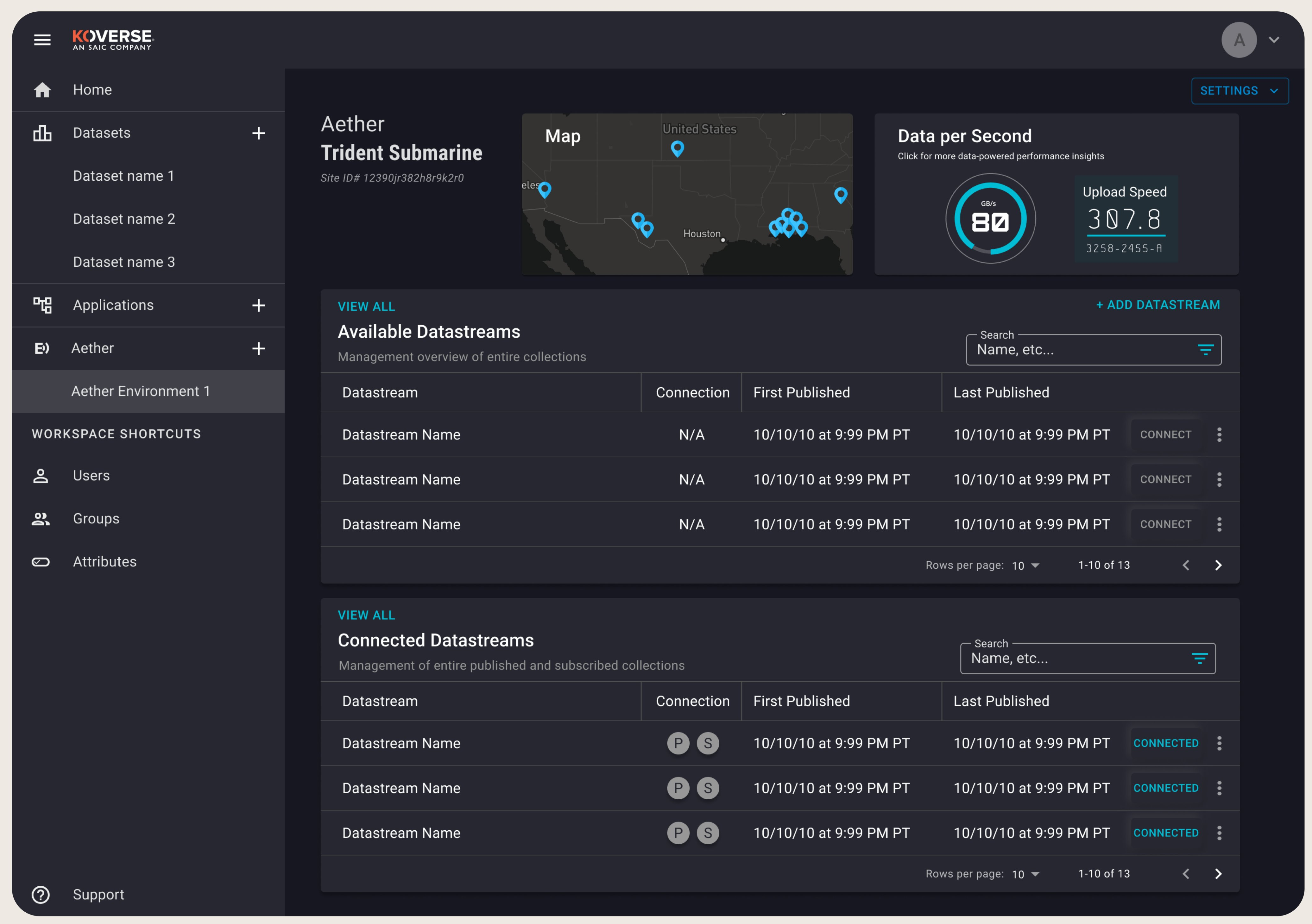 Koverse Aether datastream dashboard