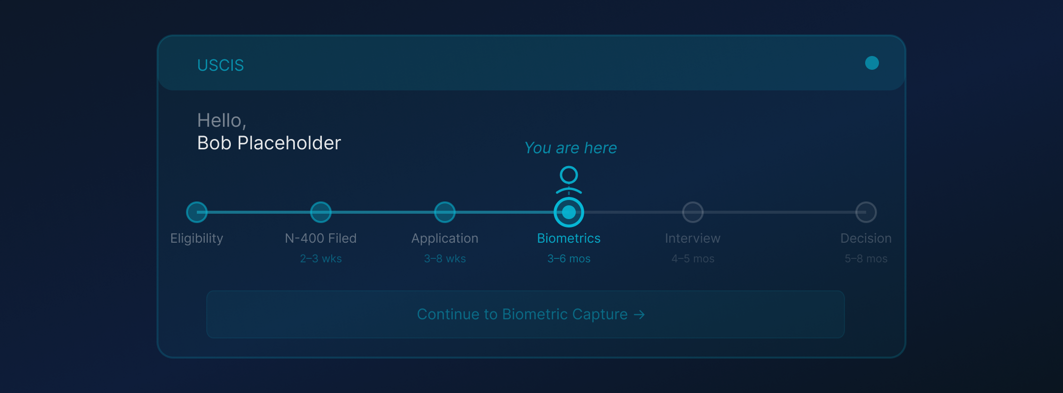 DHS Border Challenge — Kiosk prototype