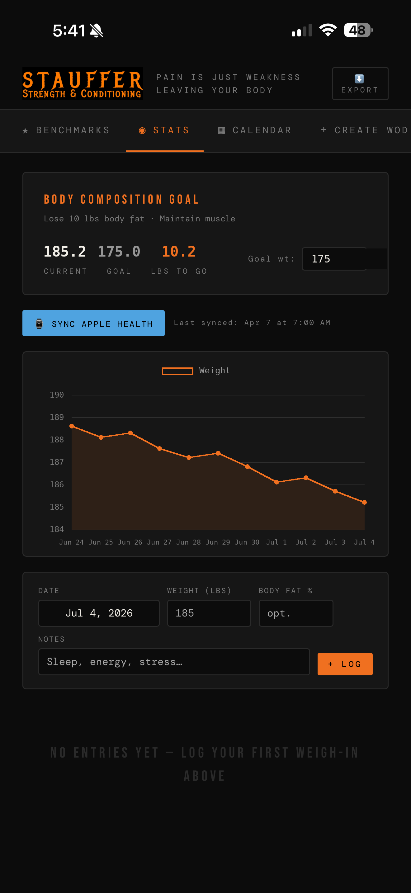 Body composition goal with a weight trend chart and a weigh-in logging form